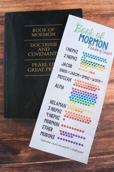 Printable Book Of Mormon Reading Chart A Moms Take