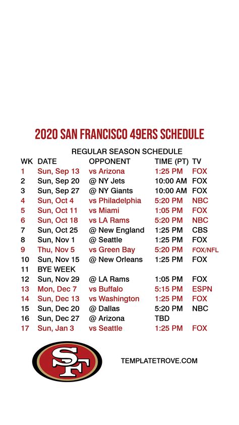 With their new schedule in hand, they will work to become the first team to repeat in the conference in six years. 49Ers Schedule - Live 49ers Fans Predictions Reactions To ...
