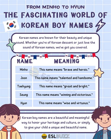 Exploring The Rich Meaning And History Of Korean Boy Names Eslbuzz
