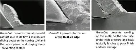 GreenCut Cutting Fluid / Misting Fluid - LubeCorp