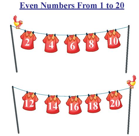 Number Chart Definitions Facts And Solved Examples Cuemath Images