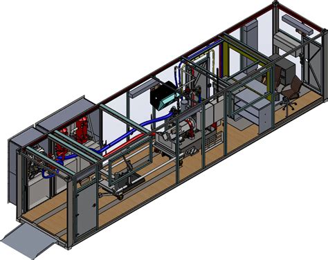 Mobile And Containerized Dyno Testing Centers Taylor Dyno