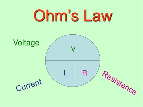 Ppt Ohms Law Powerpoint Presentation Free Download Id4510656