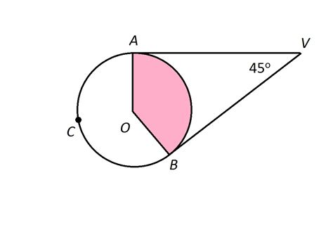 Let's get an insight into the theorem by solving a few example problems. Properties of polygons and circles - HiSET: Math