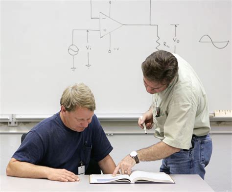 Electrician School Explore How Long Schooling Is For Electricians