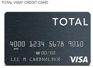 Fees · 24/7 customer service PreapprovedTotal.com Reservation Number for Total Visa® Card Review - Card Rewards Network