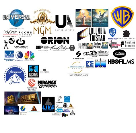The Logos Of My Favorite Movie Studios By Theagentmanmmt On Deviantart