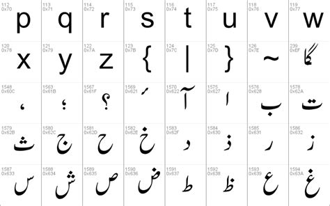 Urdu Nastaliq Unicode Font Windows Font Free For Personal