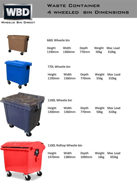 Wheelie bin (plural wheelie bins). Wheelie Bin Dimensions | 4 Wheeled Waste Containers ...