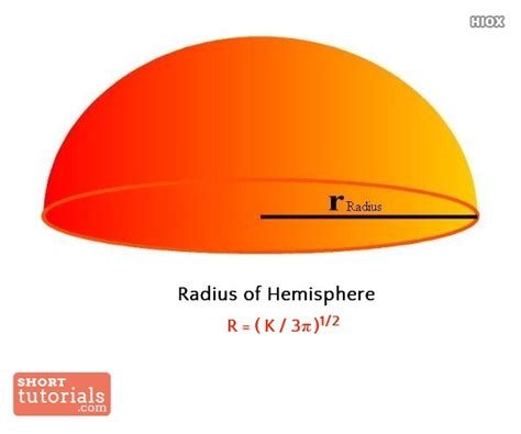 Hemisphere Radius Given Total Surface Area