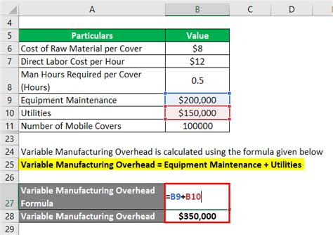 Total Variable Cost Formula Calculator Examples With Excel Template