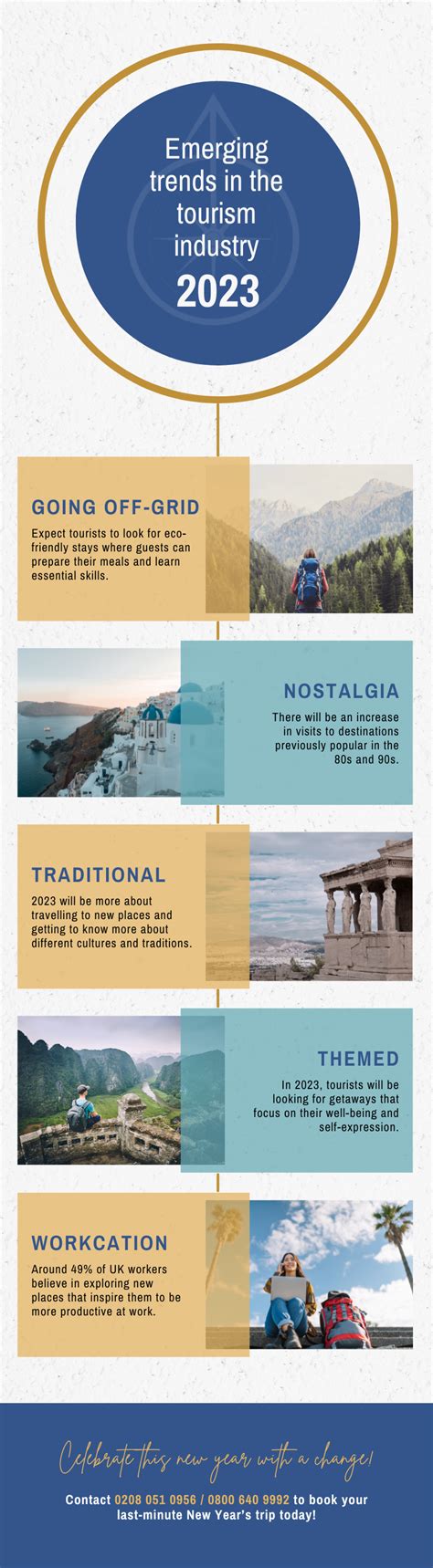 Infographic Emerging Trends In The Tourism Industry In 2023 Orbis
