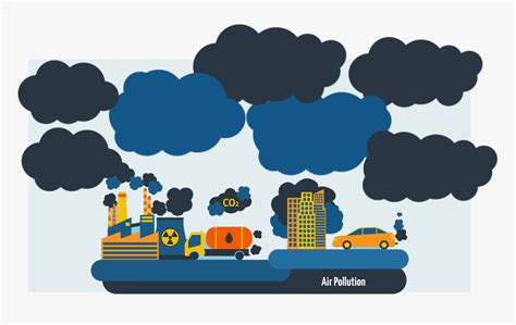 Air Pollution Air Pollution Clipart Png Transparent Png Kindpng