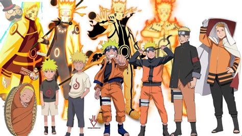 Top 25 Strongest Naruto Forms Youtube
