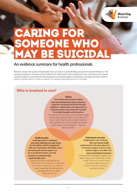 Treatment For Suicidality Central Coast Suicide Prevention