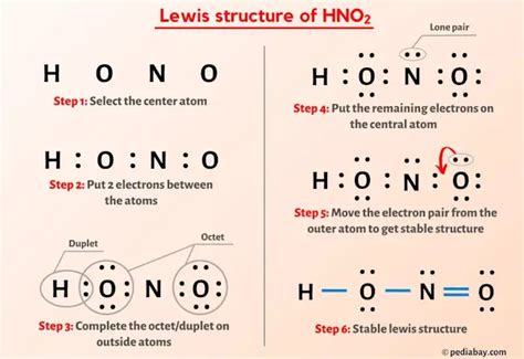 Hno2 Lewis Structure In 6 Steps With Images