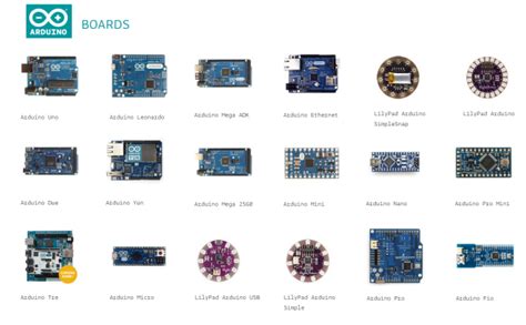 Types Of Arduino Board And Selection Guide Elektronics