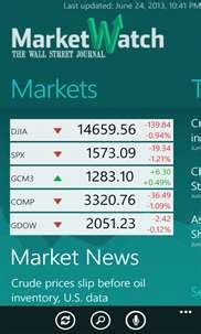 You can watch and update live market data in excel format. MarketWatch for Windows 10 PC Free Download - Best Windows ...