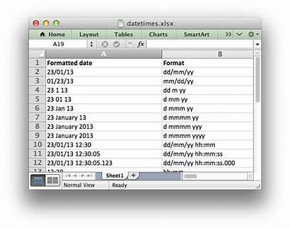 Dates Date Working Example Write Formats Xlsxwriter