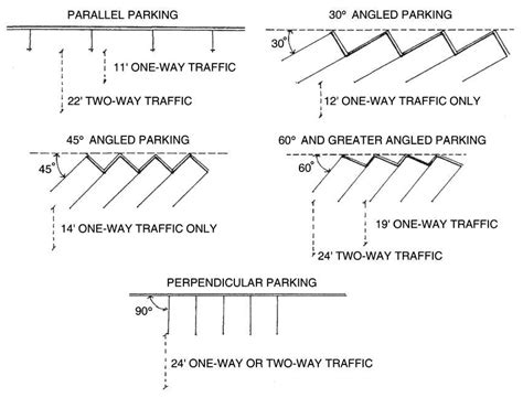Angled Parking Truck Parking Lot Layout Dimensions Minimalistisches