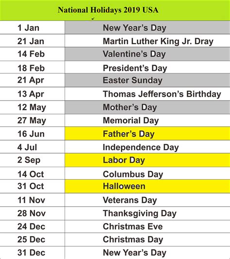 Public Holidays 2019 For Usa School Holiday Calendar Holiday Quotes