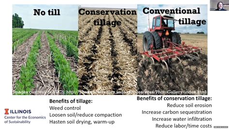 Why Dont More Farmers Use Conservation Tillage Ceos Mini Talk Youtube