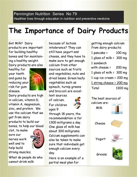 What Kids Need To Know About Dairy Products