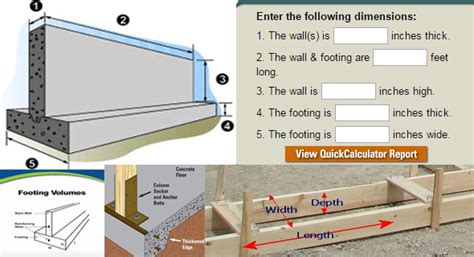 To use the concrete footing calculator, simply enter the width, length, and thickness of your pour. Contractor Calculator Online | Online Construction Calculator