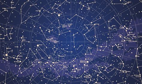 all constellations pictures and names