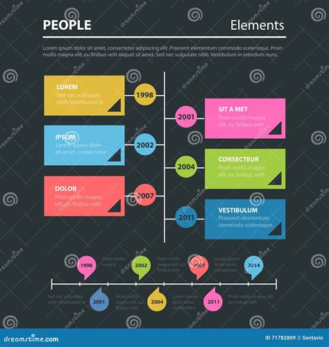 Timeline Historical Flat Infographics: Years Time Line Stock