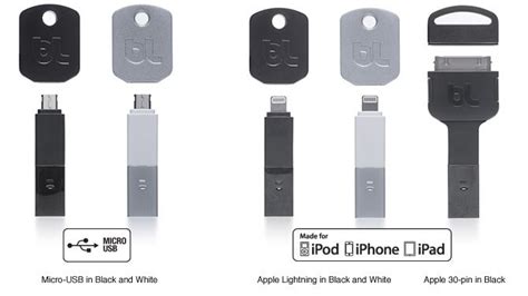 Bluelounge Kii Empowering Your Keychain Black And White Apple
