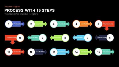 15 Steps Process Flow Powerpoint Template And Keynote Slide Images