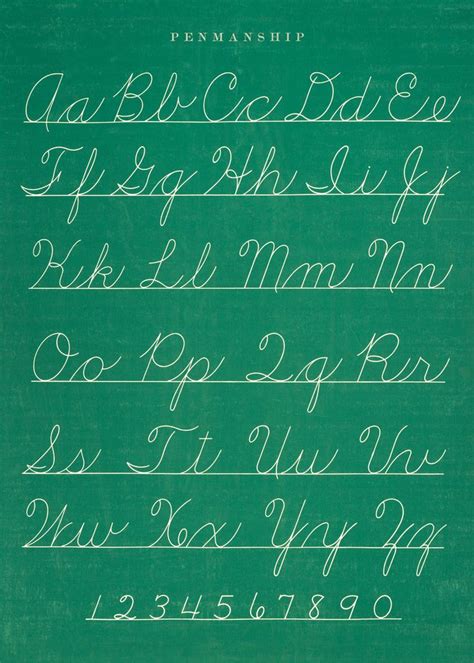 Early specifications for the international phonetic alphabet included cursive forms of the letters designed for use in manuscripts and when taking field notes. Penmanship Chart Poster | Teaching cursive writing ...