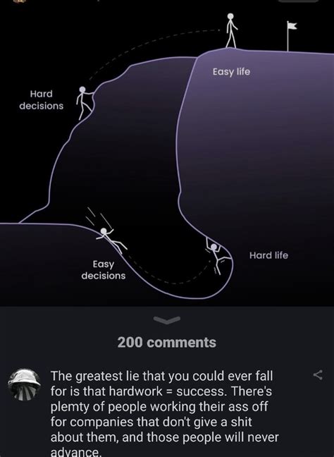 Easy Life Hard Decisions Hard Life Easy Decisions 200 Comments The