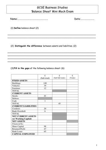 Balance Sheet Mini Test Teaching Resources