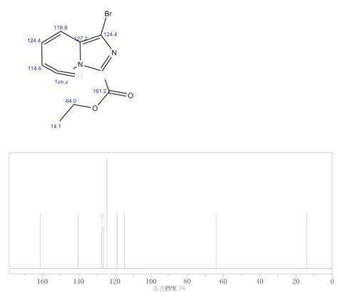 Bromo Imidazo A Pyridine Carboxylic Acid Ethyl