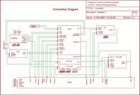 Frequency Counter Connection Diagram Under Repository Circuits 54039
