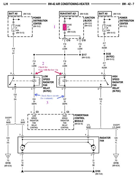 Network diagram layouts home network diagrams. Gmos Lan 01 Wiring Diagram | Free Wiring Diagram