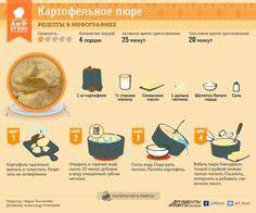 Мясные блюда диета Рецепт барбекю: куриные ножки или крылышки | Куриные ножки, Рецепты Рецепт барбекю: куриные ножки или крылышки | Куриные ножки, Рецепты Мясные блюда диета