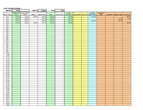 There is only a small profit margin and it's really challenging to earn a lot of money in the trucking business. Excel daily sales spreadsheet