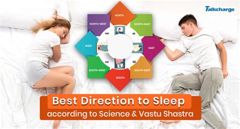 Sleeping Direction According To Vastu Shastra