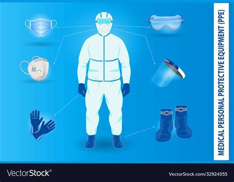 Set Medical Personal Protective Equipment Vector Image