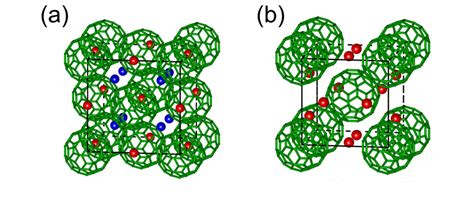 Crystal Structures Of A3c60 C60 Molecules Are Depicted By The Green