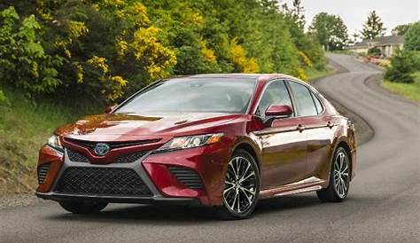 2021 Toyota Camry Specs, Release Date, Price | Latest Car Reviews