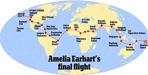 Fly Amelia Earharts Famous Around The World Route