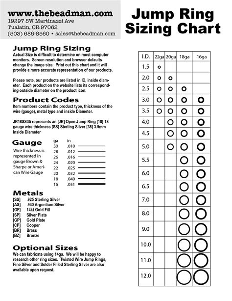 Jump Ring Sizing Chart Wire Crafts Bead Crafts Basic Jewelry Jewelry