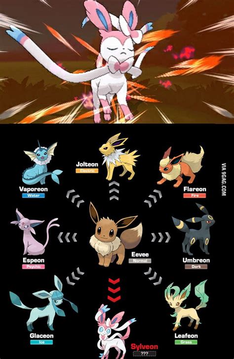 May 25, 2021 · sylveon. Meet new Eevee Evolution, Sylveon... - 9GAG