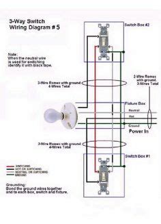 images  electrical services  pinterest electrical wiring electrical outlets
