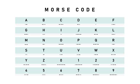 Morse Code Letters And Number Chart Icon Secret Alphabet