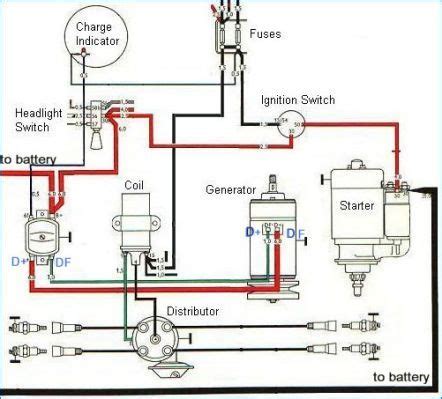 Vw Dune Buggy Wiring Diagram – | Curso de mecanica automotriz, Mecanico